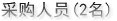 �ɹ���Ա(2��)